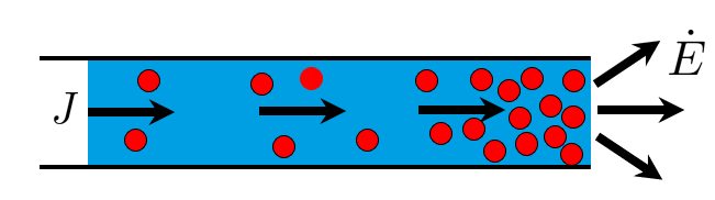 Directional drying of a colloidal dispersion